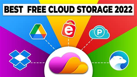 The 5 Best Free Cloud Storage Services .